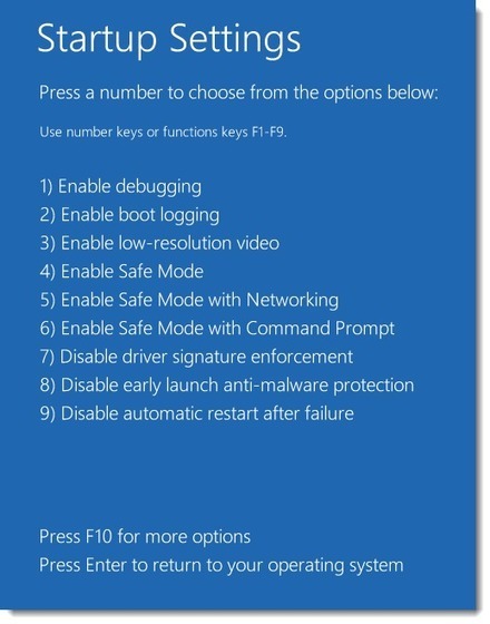 Three Ways to Access the Windows 8 Boot Options Menu | Win 8 | Scoop.it