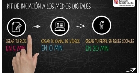 Vacaciones de Verano de Secundaria: "Kit de iniciación a los medios digitales" (Junta de Castilla y León) | TIC & Educación | Scoop.it