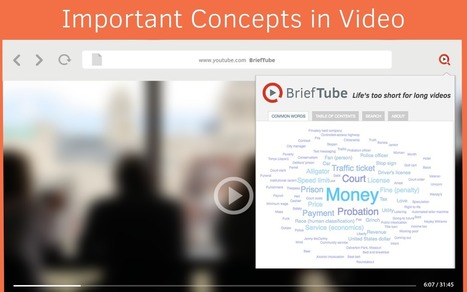 BriefTube - Instant video summarizer for Youtube | Apprenance transmédia § Formations | Scoop.it