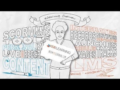 Your Employees are Unique, Your Company is Unique, Your Training Should be Unique, too. | E-Learning-Inclusivo (Mashup) | Scoop.it