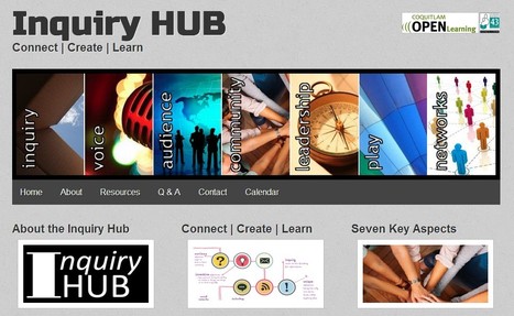 Inquiry HUB | 21st Century Learning and Teaching | Scoop.it