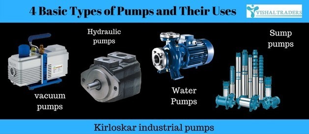 types of pumps and their uses