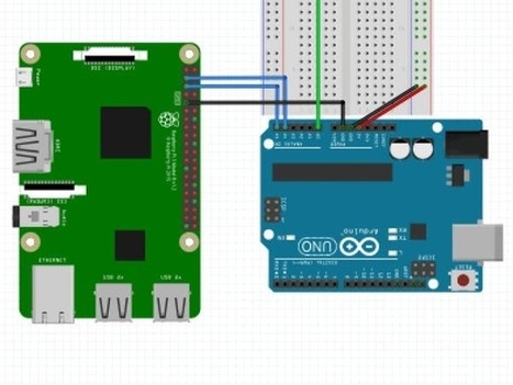 I2C Communication between Arduino and Raspberry Pi | tecno4 | Scoop.it