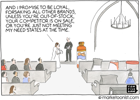 brand loyalty | Tom Fishburne | Public Relations & Social Marketing Insight | Scoop.it