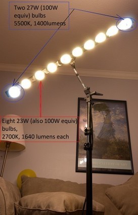 How To Build A Sweet And Simple CFL Strip Light | Photography Gear News | Scoop.it