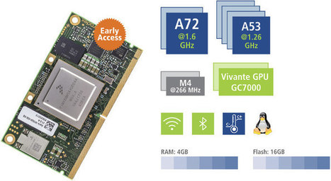 Toradex Launches Apalis iMX8 Computer-on-Module based on NXP i.MX 8QuadMax SoC | Embedded Systems News | Scoop.it