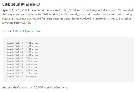 Out-of-date Software Affects Websites Big and Small | ICT Security-S&eacute;curit&eacute; PC et Internet | Scoop.it