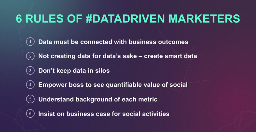 The 6 Rules for #DataDriven Social Marketers - Social Bakers | The MarTech Digest | Scoop.it