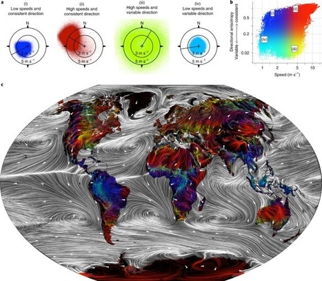 Global wind patterns and the vulnerability of wind-dispersed species to climate change | Biodiversité | Scoop.it