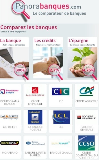 Service professionnel gratuit en ligne Panorabanques Fr 2014 Comparatif des prix et services de 150 banques | Logiciel Gratuit Licence Gratuite | Scoop.it