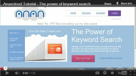 ANAN - search, retrieve and publish your PowerPoint presentations | Digital Presentations in Education | Scoop.it