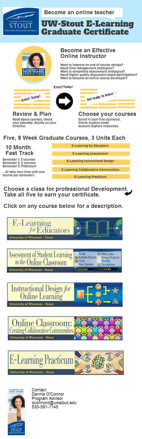 E-Learning and Online Teaching (Blended) Graduate Certificate | KILUVU | Scoop.it