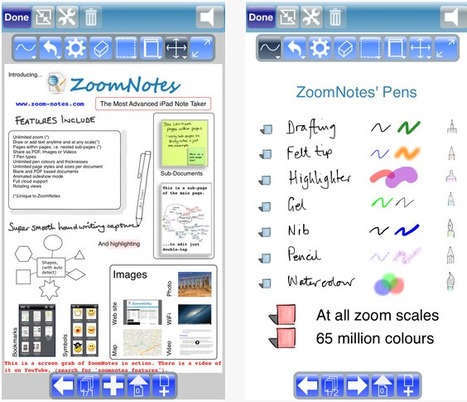 ZoomNotes - Take and Present Notes | Digital Collaboration and the 21st C. | Scoop.it