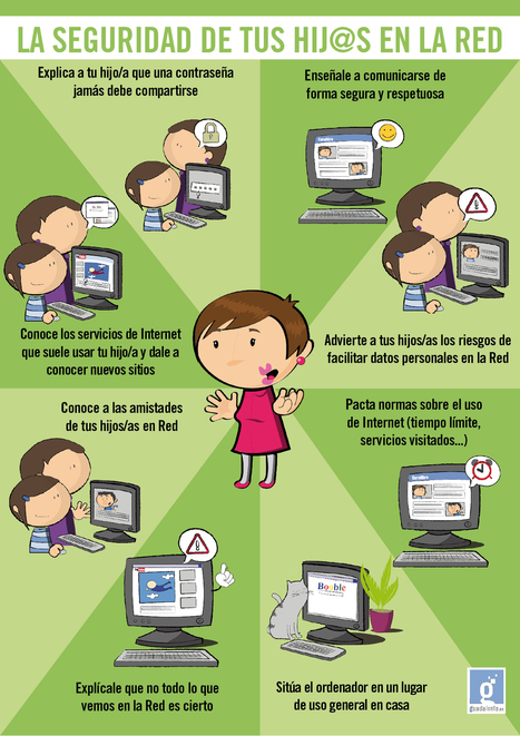 10 recomendaciones para el uso seguro del Internet en niños  | TIC & Educación | Scoop.it
