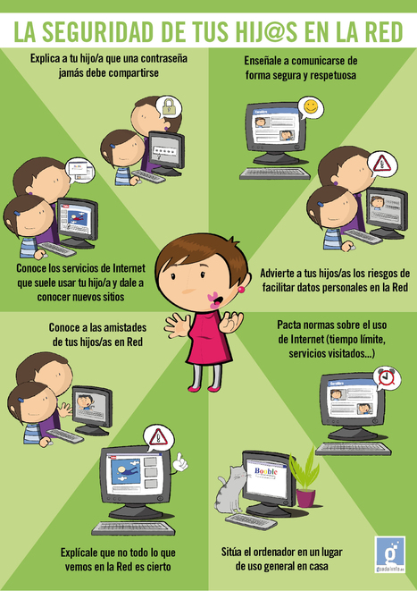 10 recomendaciones para el uso seguro del Internet en niños  | TIC & Educación | Scoop.it