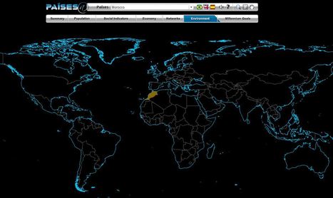 Interactive World Statistics | omnia mea mecum fero | Scoop.it