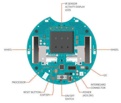 The Official Arduino Robot - I Programmer - iProgrammer | Arduino Geeks | Scoop.it
