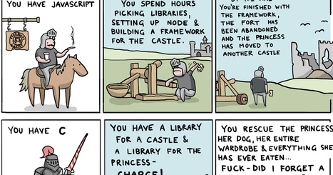 How To Save The Princess In 8 Programming Languages | opexxx | Scoop.it