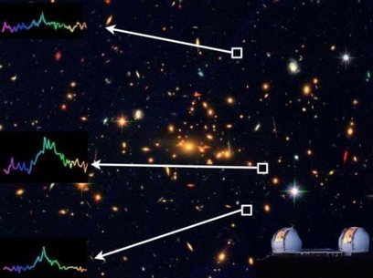 Astronomers confirm faintest early-universe galaxy ever seen | Amazing Science | Scoop.it