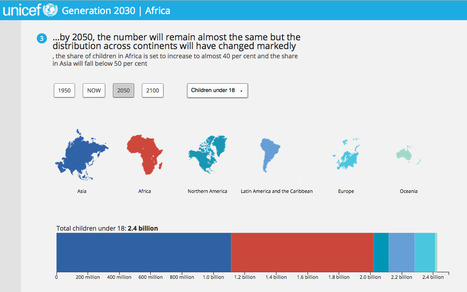 UNICEF: Generation 2030 | Africa | Journalisme graphique | Scoop.it