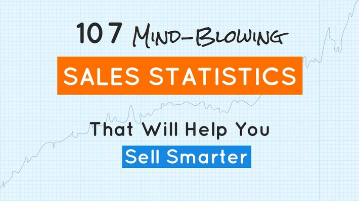 You are in #sales? You like stats? This is for you: 107 Sales Stats to Sell Smarter | WHY IT MATTERS: Digital Transformation | Scoop.it