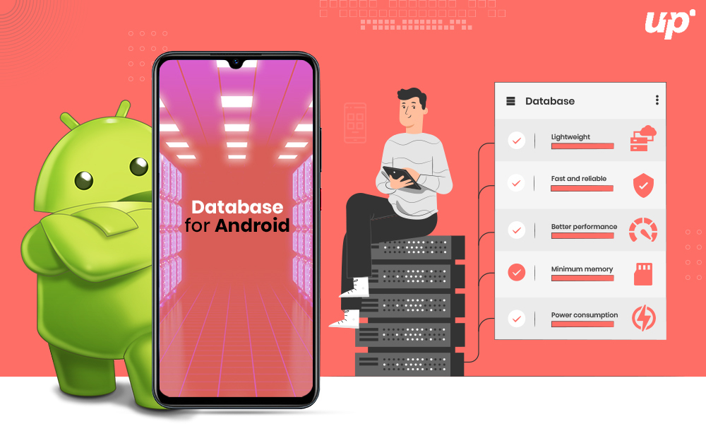 Database used for Android Apps Development | Te...