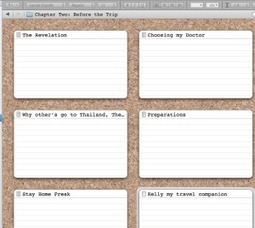 S is for Scrivener | racheleliason.net | Scrivener, lecture et &eacute;criture num&eacute;rique | Scoop.it