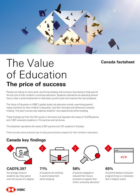 The Value of Education in Canada - #HSBC via #EdCan | iGeneration - 21st Century Education (Pedagogy & Digital Innovation) | Scoop.it