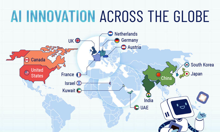 Global AI Innovation: A Visual Guide | Technology Report - Changing Our World | Scoop.it