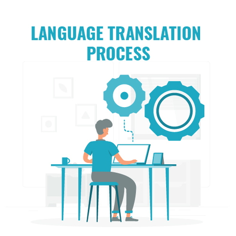 Language Translation Process | Universal Translation Company | Scoop.it