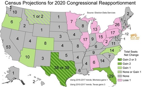 New census data projects which states could gain or lose congressional seats in 2020 reapportionment | Coastal Restoration | Scoop.it
