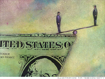 S&P's worst-case scenario may be the most likely - CNNMoney | A World of Debt | Scoop.it
