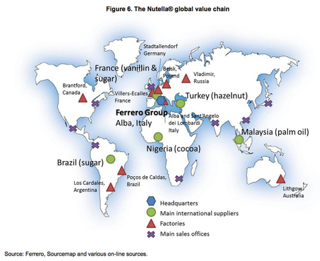 All the Countries That Contribute to a Single Jar of Nutella | GTAV AC:G Y9 - Geographies of interconnections | Scoop.it