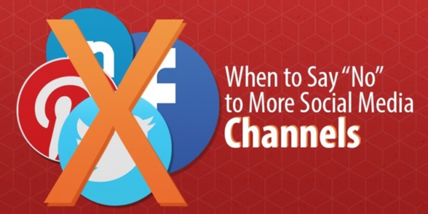 When To Say "No" To More B2B Social Media Channels - Capterra Blog | The MarTech Digest | Scoop.it