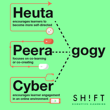 3 Key Concepts That Will Help You Understand Learning in the Digital Age--heutagogy, peeragogy, cybergogy | Strictly pedagogical | Scoop.it