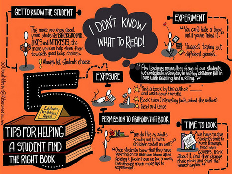 5 Tips for Helping a Student Find the Right Book | Eclectic Technology | Scoop.it