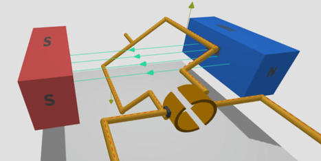 SimuFísica | El rincón de mferna | Scoop.it