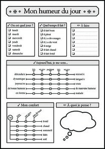 Mon humeur du jour - Daily mood tracker | FLE CÔTÉ COURS | Scoop.it