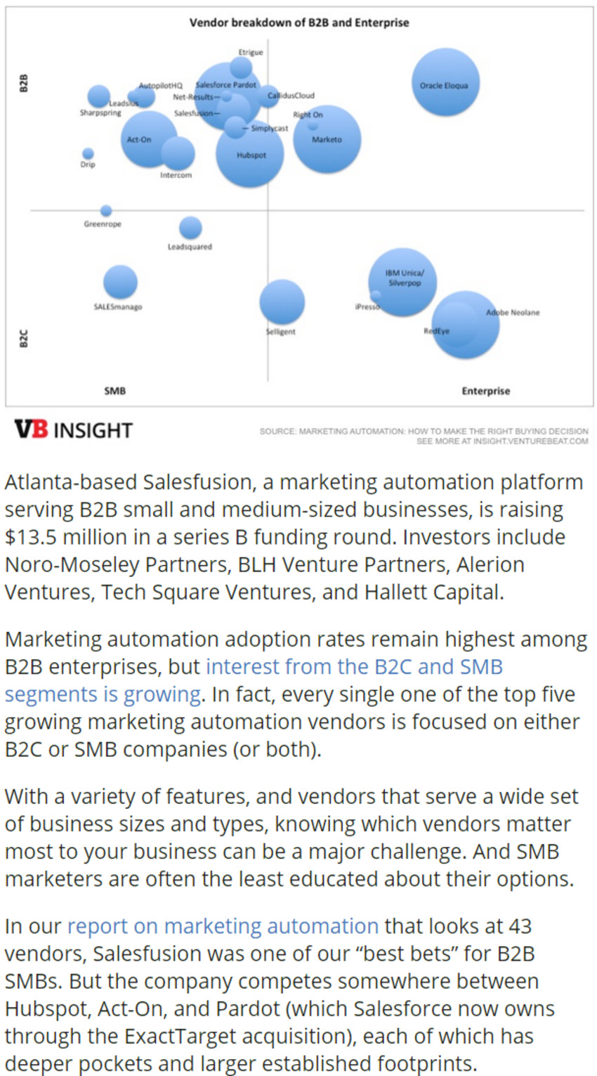 Marketing automation battle for SMBs heats up as Salesfusion raises $13.5M - VentureBeat | The MarTech Digest | Scoop.it