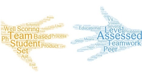 Computing in Northamptonshire: Fuzzy scoring theory applied to team-peer assessment | Teaching and Learning in HE | Scoop.it