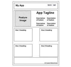 Basic UI/UX Design Concept Difference Between Wireframe & Prototype | Creative_me | Scoop.it