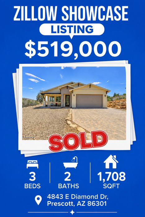 Phoenix housing market shifts in buyers' favor | Real Estate News and Auction | Scoop.it
