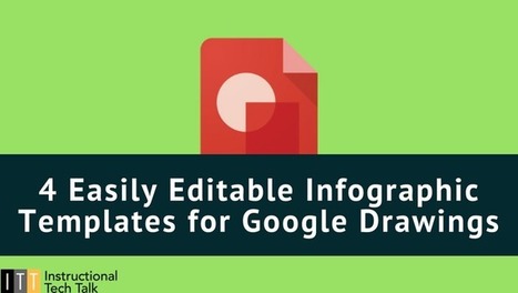 4 Easily Editable Infographic Templates for Google Drawings by Jeff Herb | iGeneration - 21st Century Education (Pedagogy & Digital Innovation) | Scoop.it