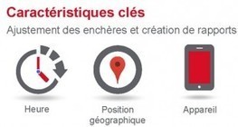 Bilan semestriel 2013 sur les nouveaut&eacute;s adwords | R&eacute;f&eacute;rencement naturel, liens sponsoris&eacute;s + strat&eacute;gie de Google | Scoop.it
