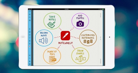 4 herramientas para trabajar notas desde tu teléfono | Education 2.0 & 3.0 | Scoop.it