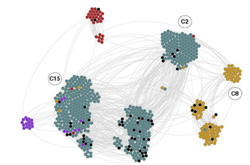 Social Media Analysis Of the Syrian Conflict- Imagine what analysis governments do? via @MIT @TechReview | WHY IT MATTERS: Digital Transformation | Scoop.it