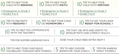 10 tips to help your child with:  reading, math, writing, homework, and more | Homework Helpers | Scoop.it