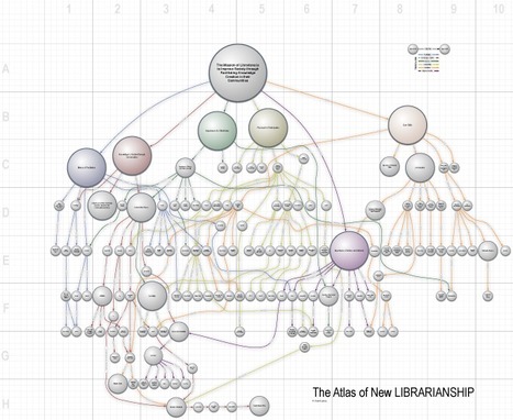 Map | My Interesting Stuff | Scoop.it
