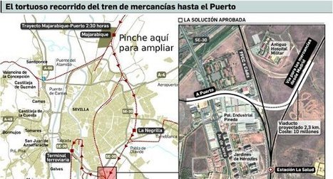 El Puerto urge mejoras para su tren de mercancías | Sevilla Capital Económica | Scoop.it