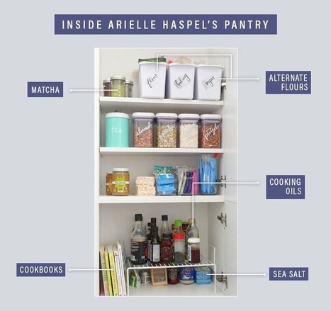 How to stock your pantry for snacking emergencies, according to a health coach | AIHCP Magazine, Articles & Discussions | Scoop.it